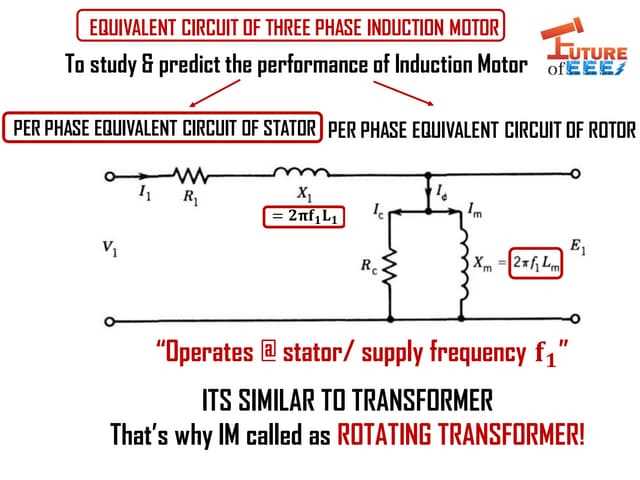 circuit diagram of three phase induction motor
