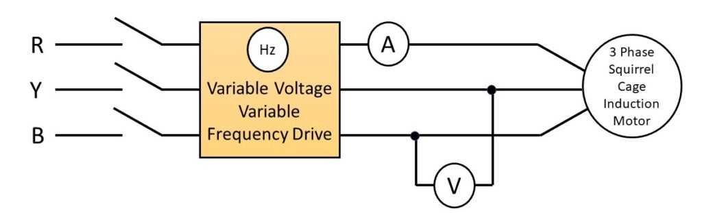 circuit diagram of three phase induction motor