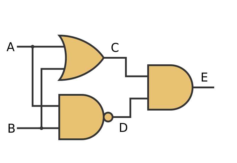 circuit diagram of xor gate