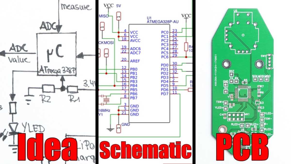 circuit diagram to pcb layout