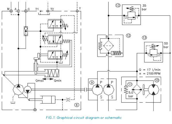 circuit diagram vs schematic
