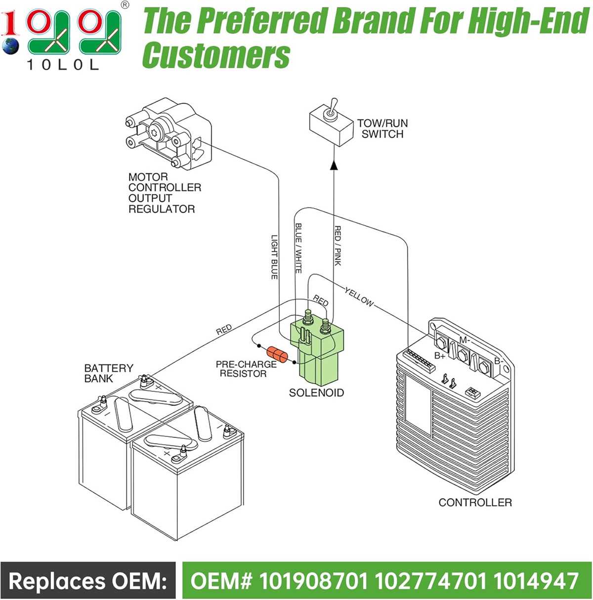 club car 48v wiring diagram