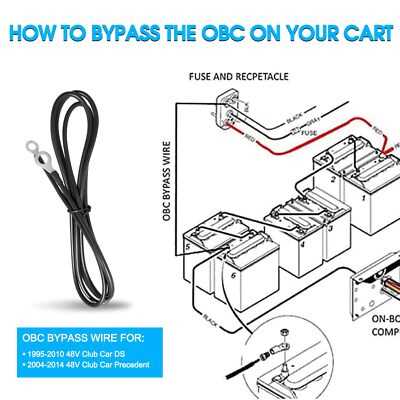 club car 48v wiring diagram