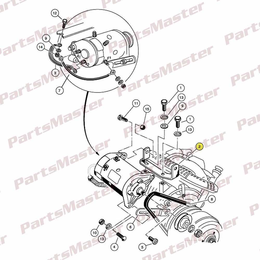 club car motor wiring diagram