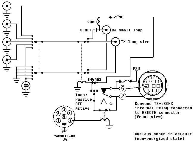 coax wiring diagram
