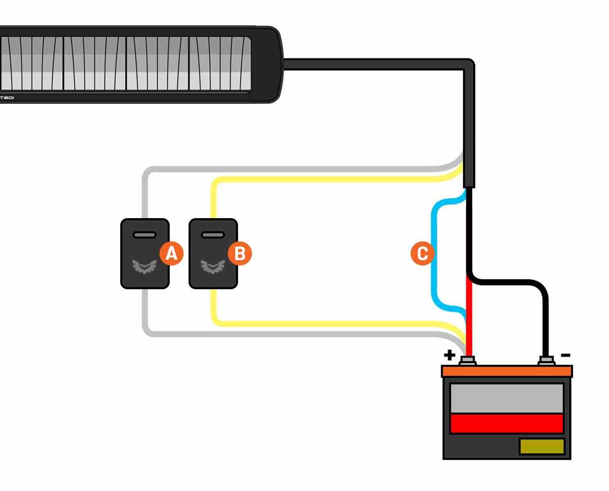 code 3 light bar wiring diagram