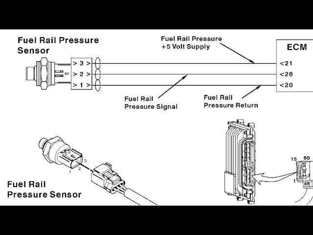 common rail schematic diagram