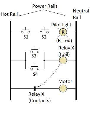 complicated ladder schematic diagram