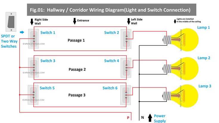 corridor wiring circuit diagram