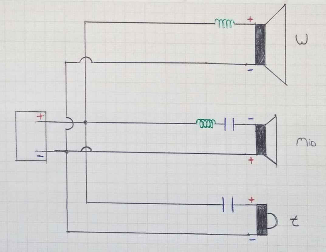 crossover schematic diagram