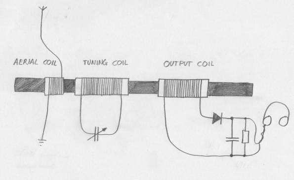 crystal radio circuit diagram