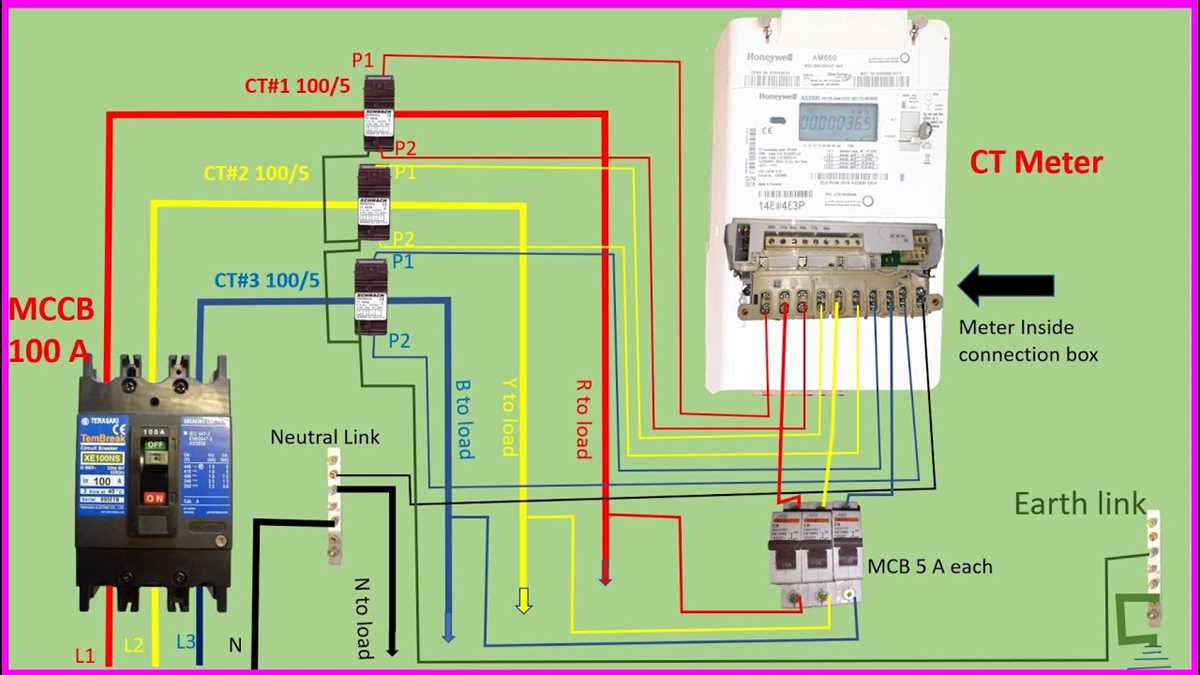 ct cabinet wiring diagram