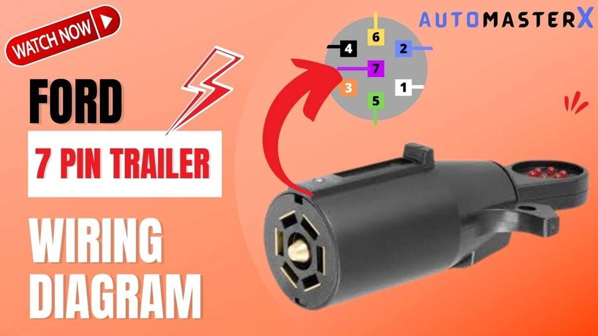 curt 7 way wiring diagram