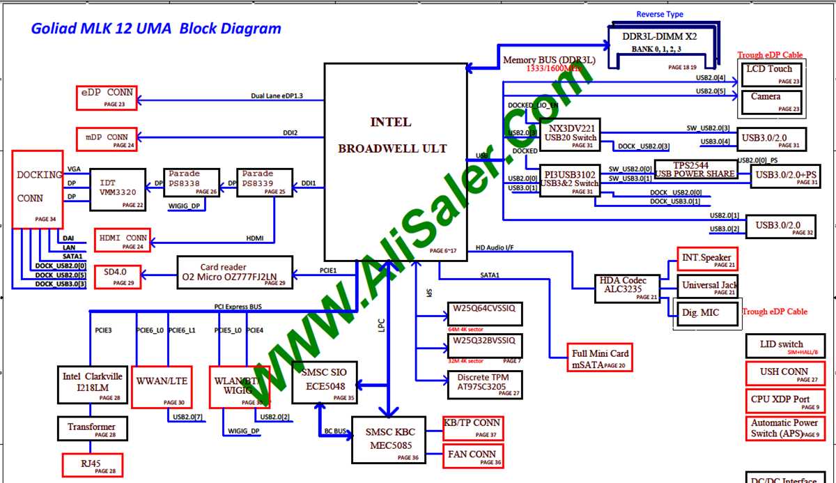 daozrtmb6do schematic diagram