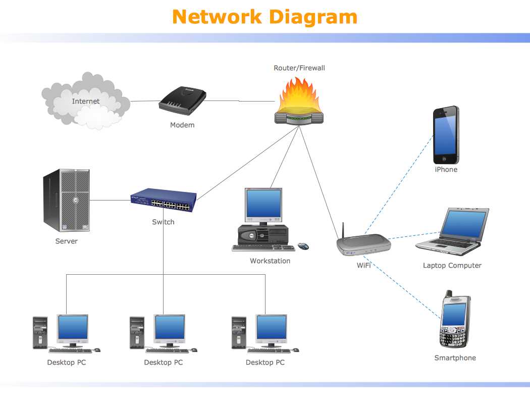 desktop schematic diagram