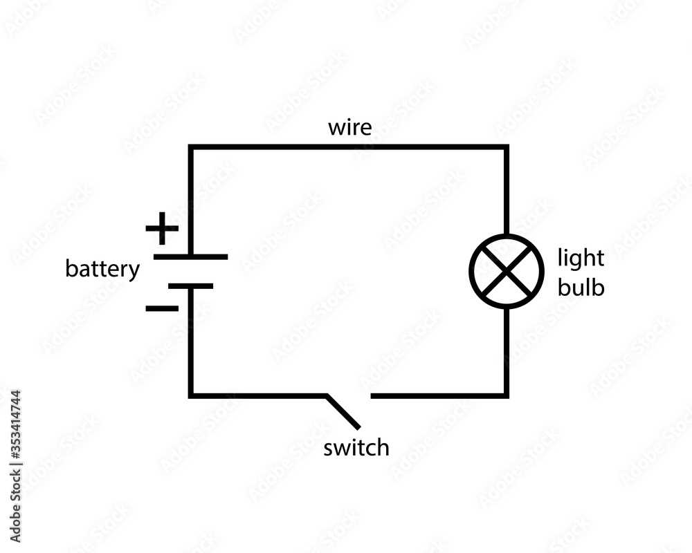 diagram of a simple circuit