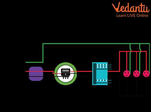 diagram of domestic electric circuit