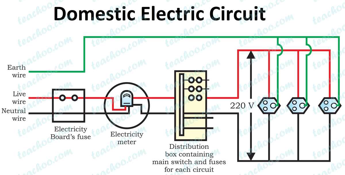 diagram of domestic electric circuit