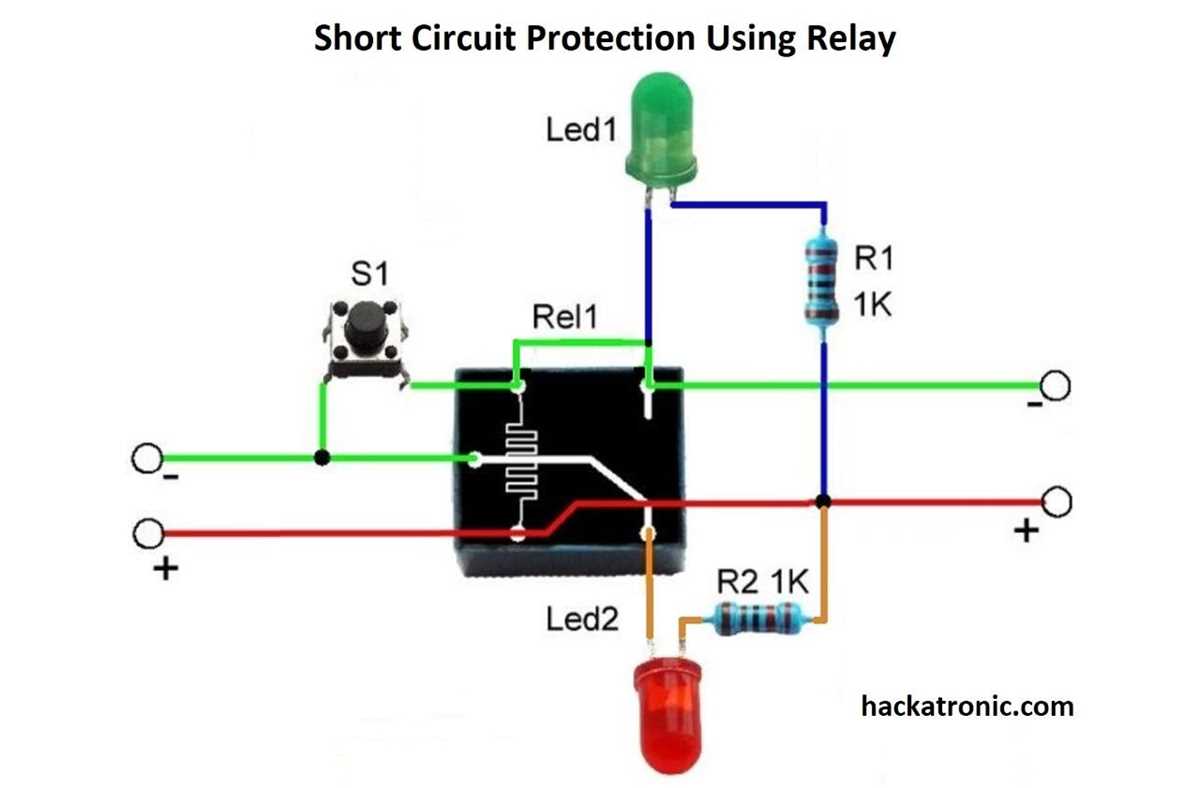 diagram of short circuit