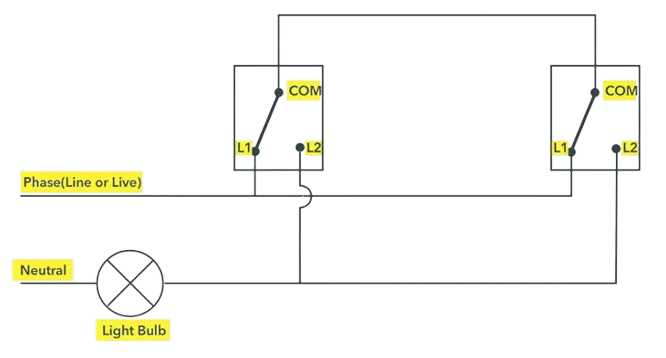 diagram of two way switch light wiring