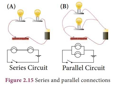 diagram series circuit