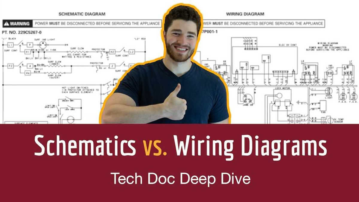 difference between schematic and wiring diagram