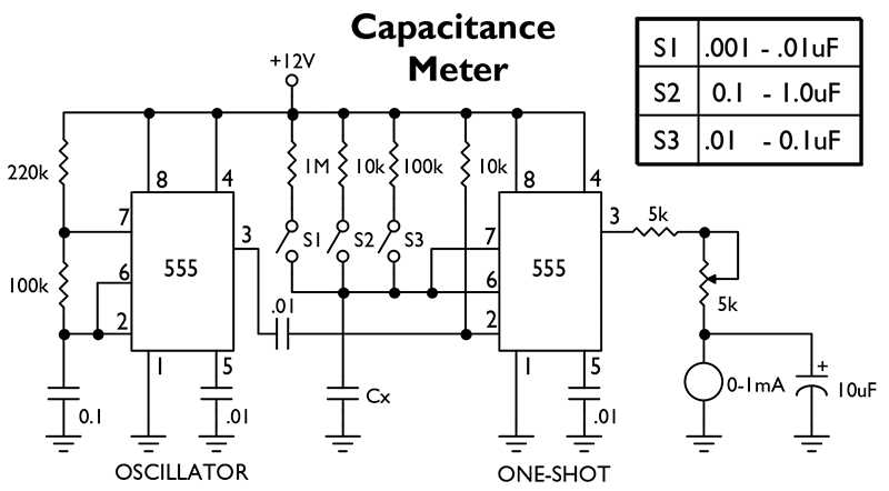 digital capacitance meter circuit diagram