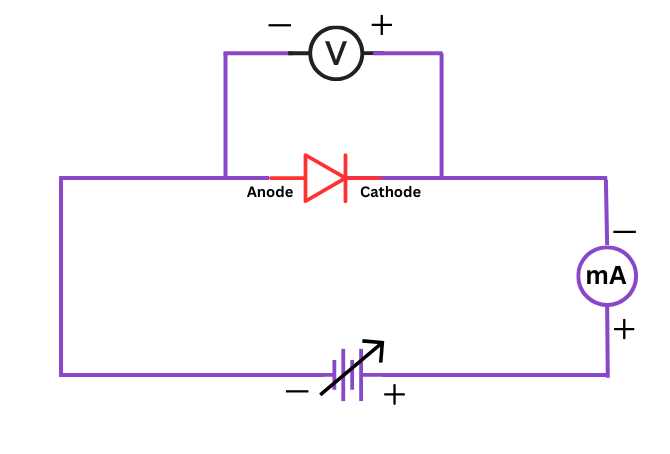 diode in circuit diagram