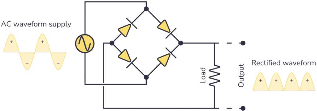 diode in circuit diagram