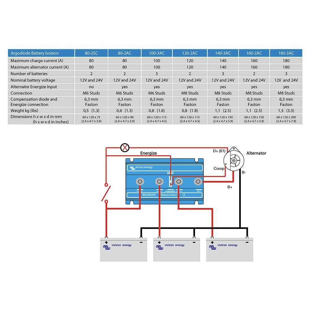 diode isolator wiring diagram