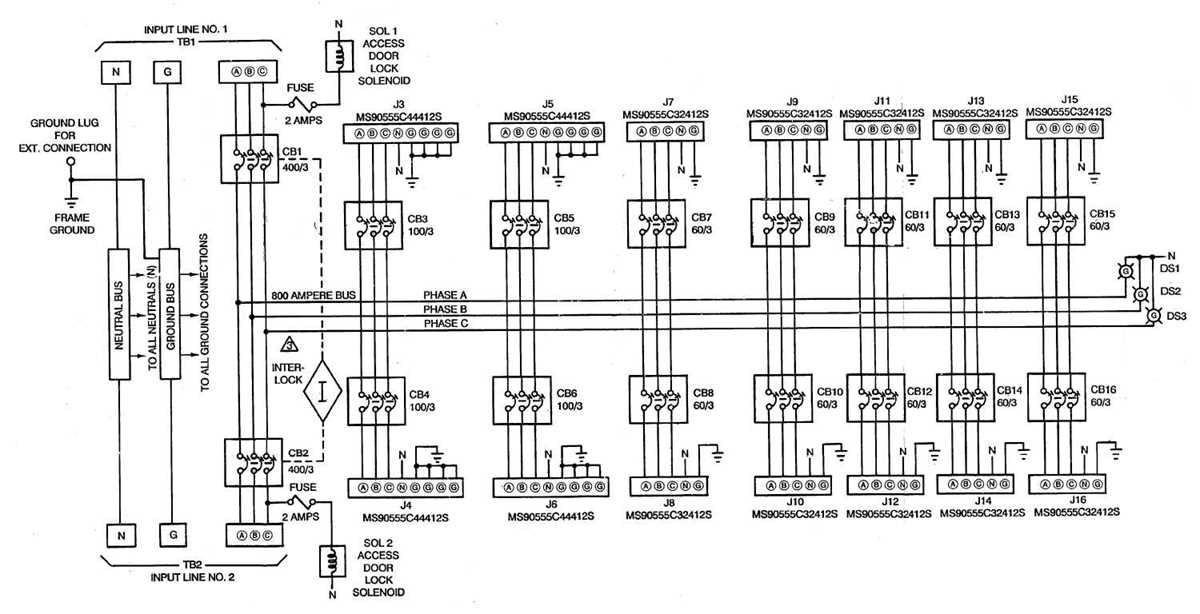 distribution board schematic diagram