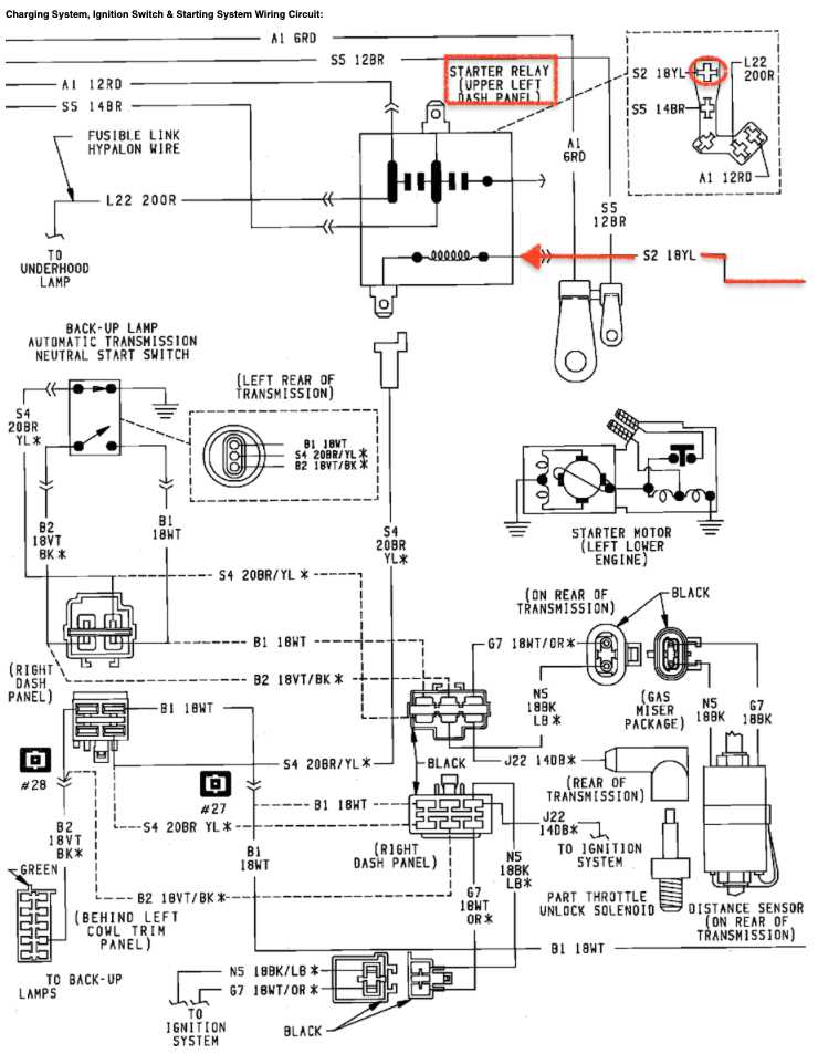 dodge ram ignition switch wiring diagram