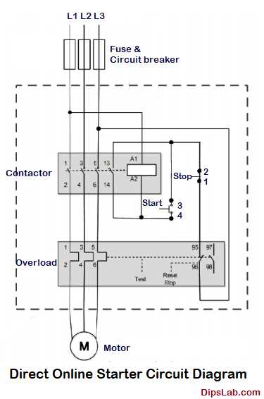 dol starter circuit diagram