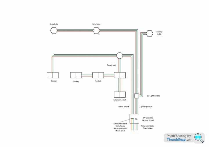domestic lighting circuit diagram uk