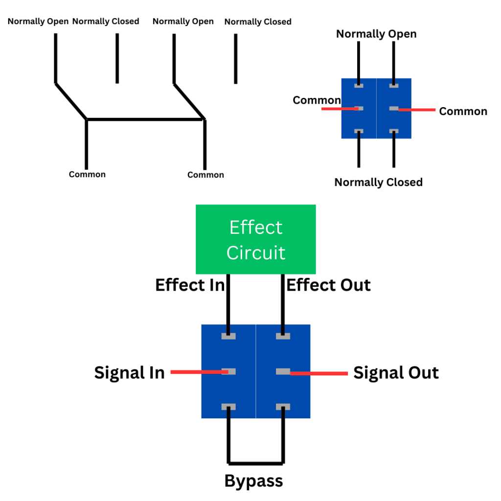 dpdt wiring diagram