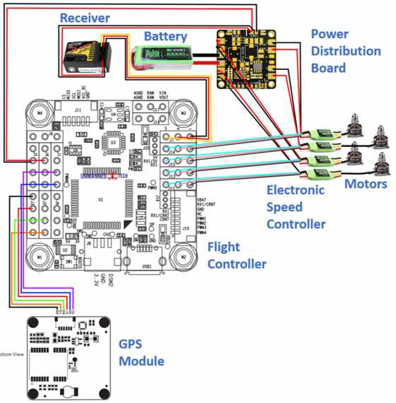 drone transmitter and receiver circuit diagram