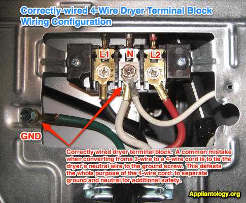 dryer wiring diagram 4 prong