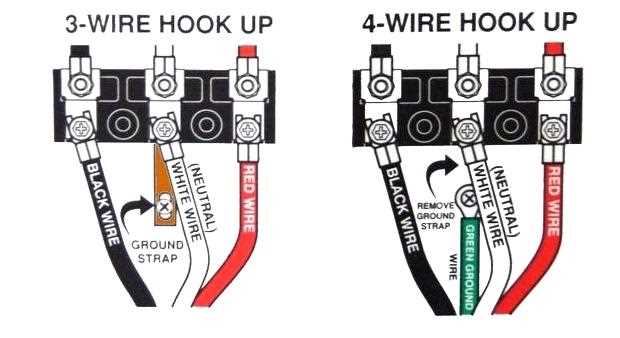 dryer wiring diagram 4 prong