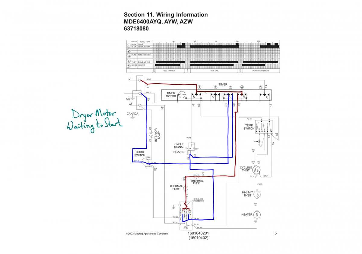 dryer wiring diagram schematic