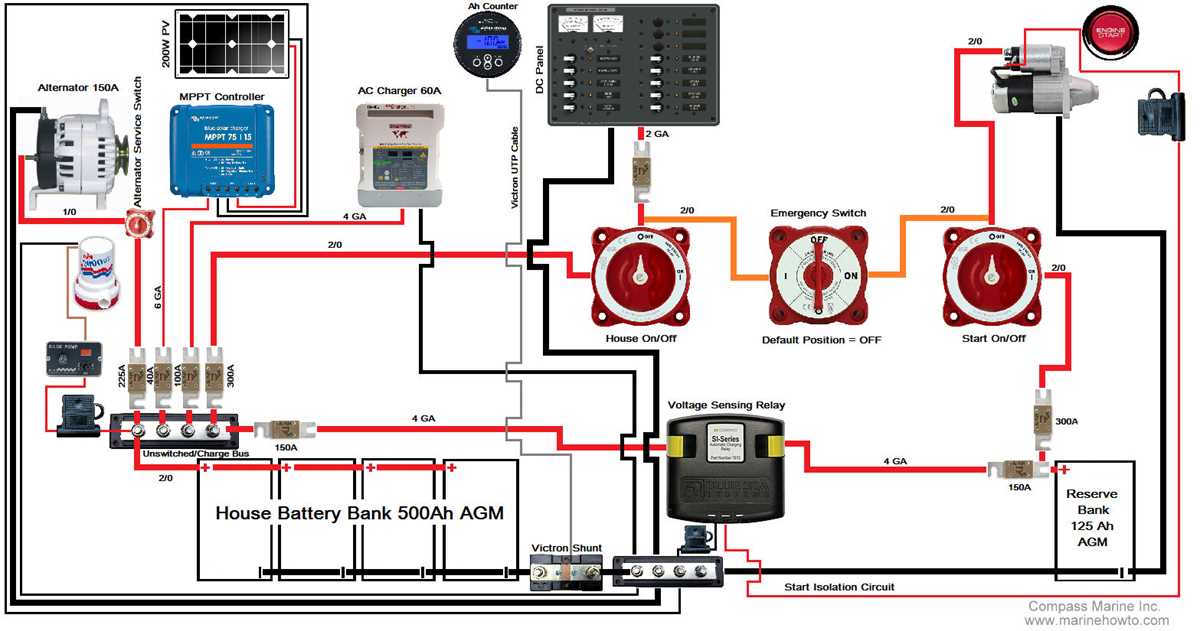 dual boat battery wiring diagram