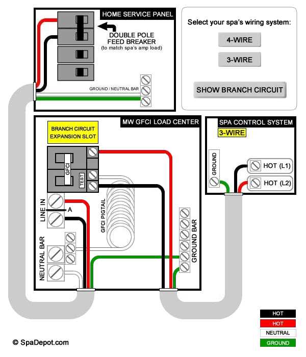 eaton gfci outlet wiring diagram
