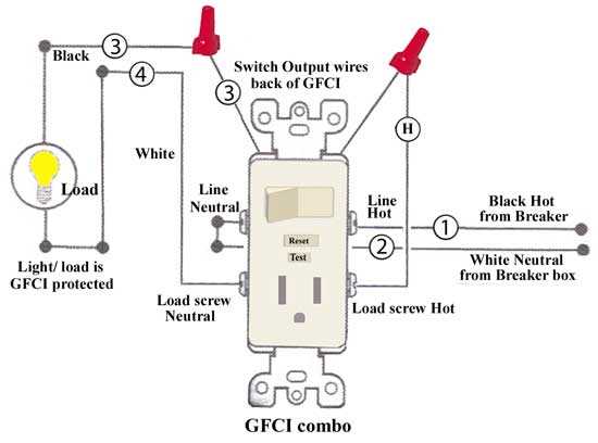 eaton gfci receptacle wiring diagram