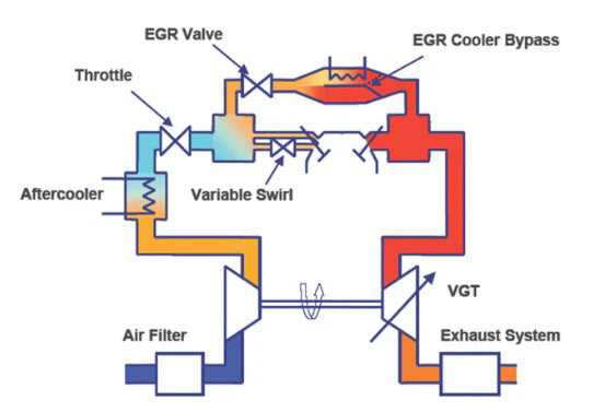 egr schematic diagram