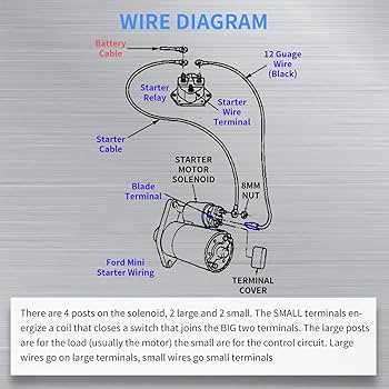 electric 36v club car wiring diagram 36 volt