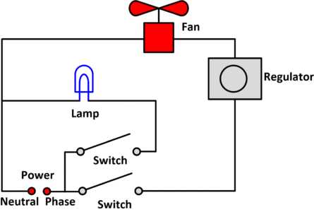 electric wiring diagrams