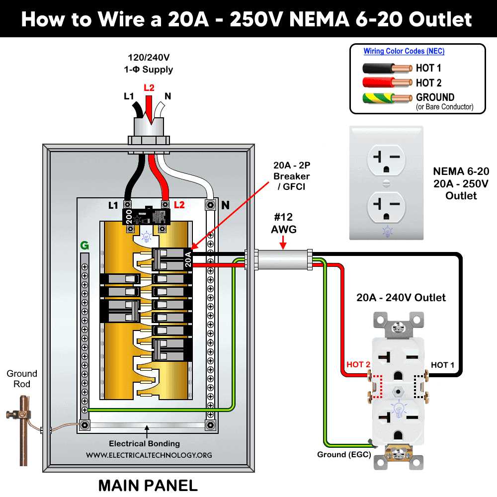 electrical box wiring diagram