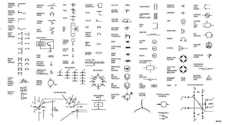 electrical wiring diagram symbols