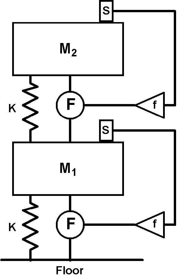 electro pneumatic schematic diagram