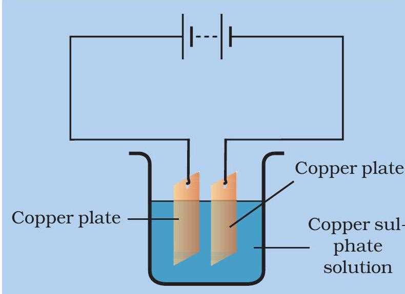 electroplating circuit diagram