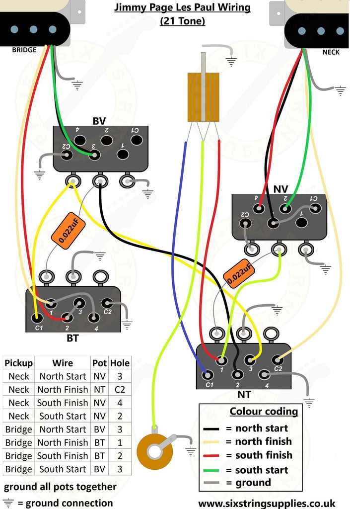 epiphone les paul custom wiring diagram